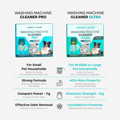 Washing Machine Cleaner